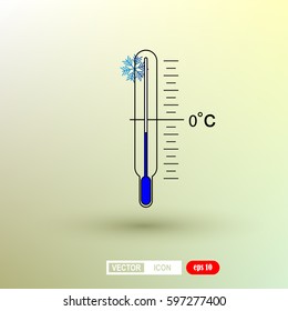 thermometer,