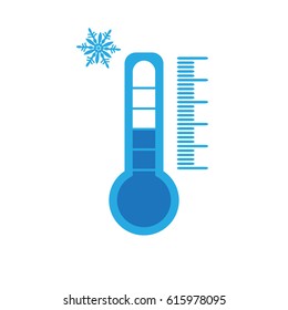 thermometer