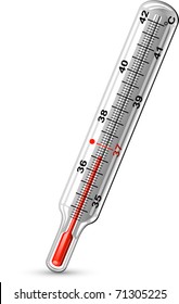 Thermometer