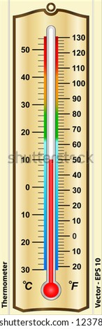 Thermometer