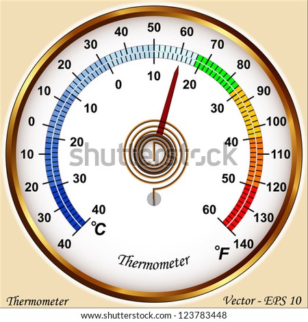 Thermometer