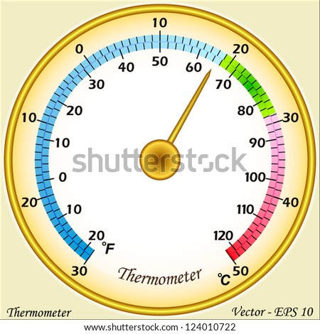 thermometer