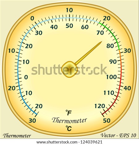 Thermometer