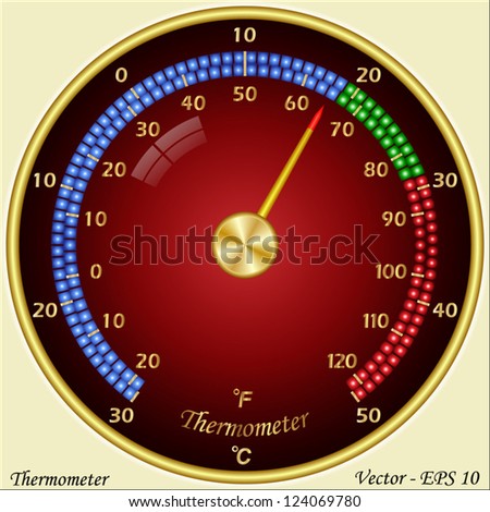 Thermometer