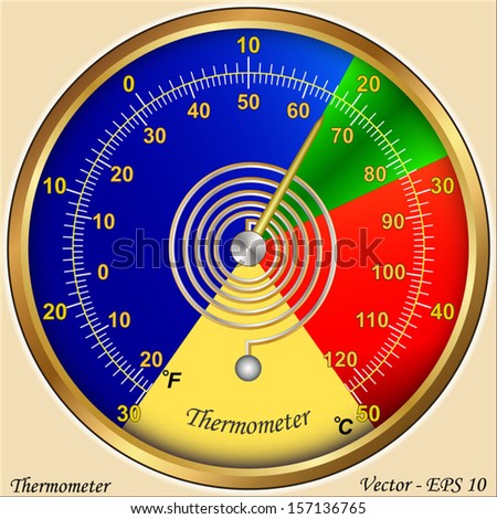 Thermometer