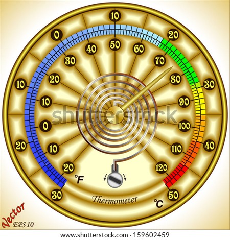 Thermometer