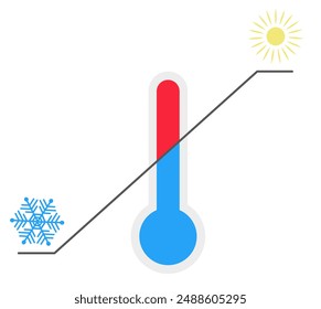 Thermometer abstraction. Temperature indicator at different times of the year. ESP 10.