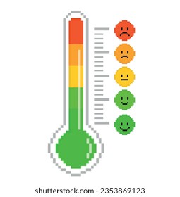 Thermometer with associated emotional scale. temperature icons and emojis.