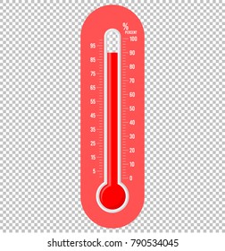 Thermometer Chart Infographic Vector