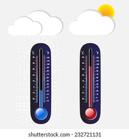 Thermometer cool and hot on a gray background