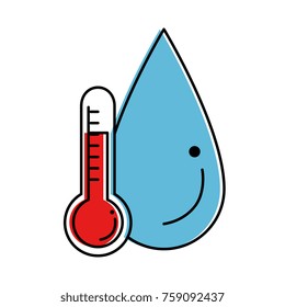 thermometer device with water drop