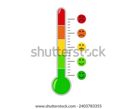 Thermometer with different emotional icons. face was filled with happiness and anger