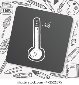 thermometer doodle