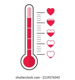 Thermometer emotionale Skala Liebe Herz Symbol. Level Meter Anzeige Liebe im Valentinstag. Vektorgrafik in flachem, modernem Design. 