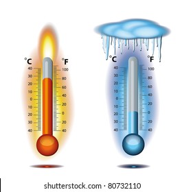 Thermometer Fire Ice vector icon