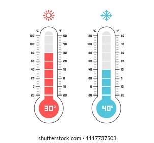 Thermometer. Flat style. isolated on white background 