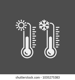 temperature symbol