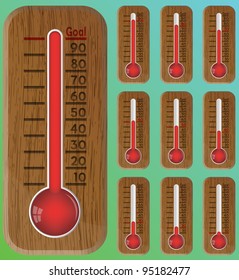 Thermometer graphic showing progress towards goal.