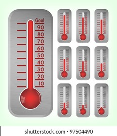 Thermometer graphic showing progress towards goal, 10eps.