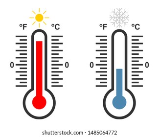 Thermometer with high and low temperature