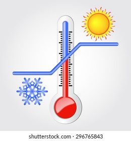 Thermometer with high and low temperatures. Sun and snowflake. Bright colors. Vector Image.