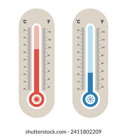 Temperatura termómetro caliente y fría medida en grados celsius y fahrenheit