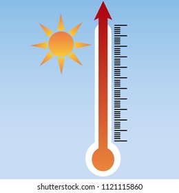 Thermometer of hot temperature with a pattern of the sun.