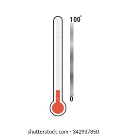 Thermometer icon