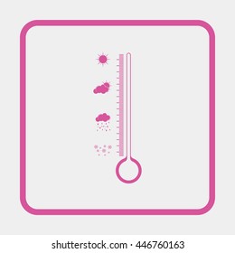 Thermometer icon.