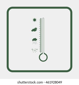 Thermometer icon.