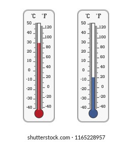 Thermometer icon. Celsius and Fahrenheit measuring hot and cold temperature vector