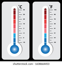 Thermometer icon. Great illustration vector for weather, temperature etc.