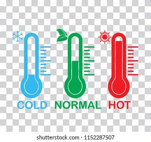 thermometer icon illustration