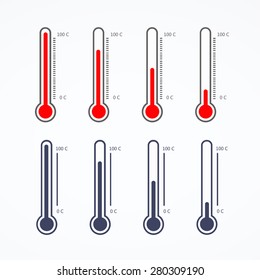 Thermometer icon on white background