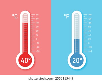 Thermometer icon set in flat style. Climate control vector illustration on isolated background. Weather change sign business concept.
