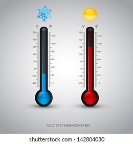 Premium Vector  Cold thermometer with celsius and fahrenheit