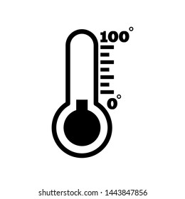 thermometer icon vector, sign, symbol