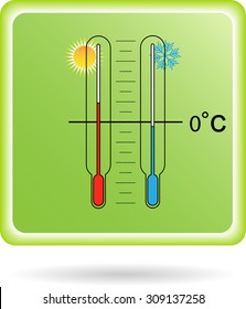 thermometer icons with hot and cold temperatures