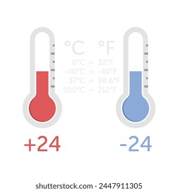 Thermometer Icons for Hot and Cold Water. Low and High Temperature on the Measuring Scale. Celsius and Fahrenheit