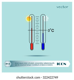 thermometer icons with hot temperatures