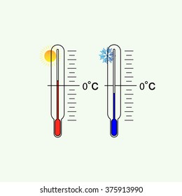thermometer icons with hot temperatures