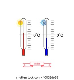 thermometer icons with hot temperatures
