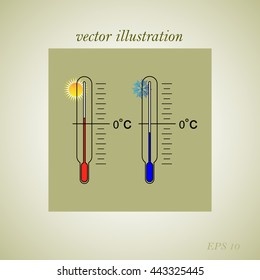 thermometer icons with hot temperatures
