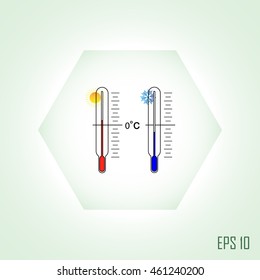 thermometer icons with hot temperatures
