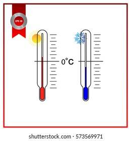 thermometer icons with hot temperatures