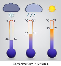 Thermometer icons,(Celsius and Fahrenheit)