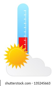 Thermometer Indicate Mostly Sunny Weather