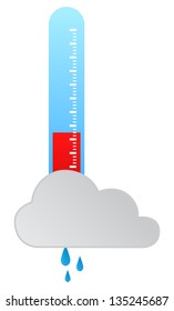 Thermometer Indicate Rainy Weather