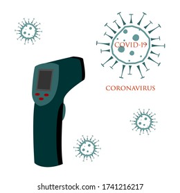 Thermometer to measure body temperature. Covid-19