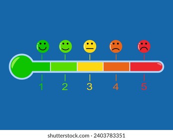 Thermometer to measure feelings. emotional chart. vector 